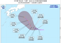 第7号台风“兰恩”生成，台风“卡努”动向及未来天气预报